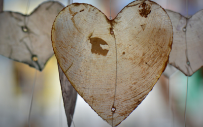 The devastating impact of self-abandonment