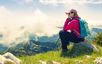 What’s next for 2022? 12 questions to help you get ready for the year ahead