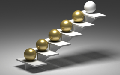 A step-by-step guide to help you take your nonprofit career to the next level in 2022