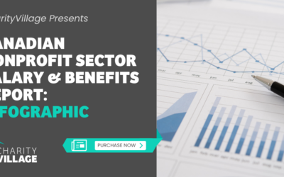 Canadian Nonprofit Sector Salary & Benefits Report Infographic