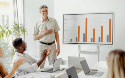 Essential HR resources for workplace harassment investigations in nonprofits