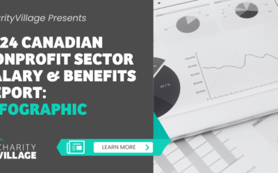 2024 CANADIAN NONPROFIT SECTOR SALARY & BENEFITS REPORT INFOGRAPHIC