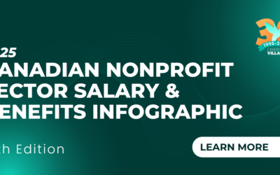 2025 Canadian Nonprofit Sector Salary & Benefits Report Infographic