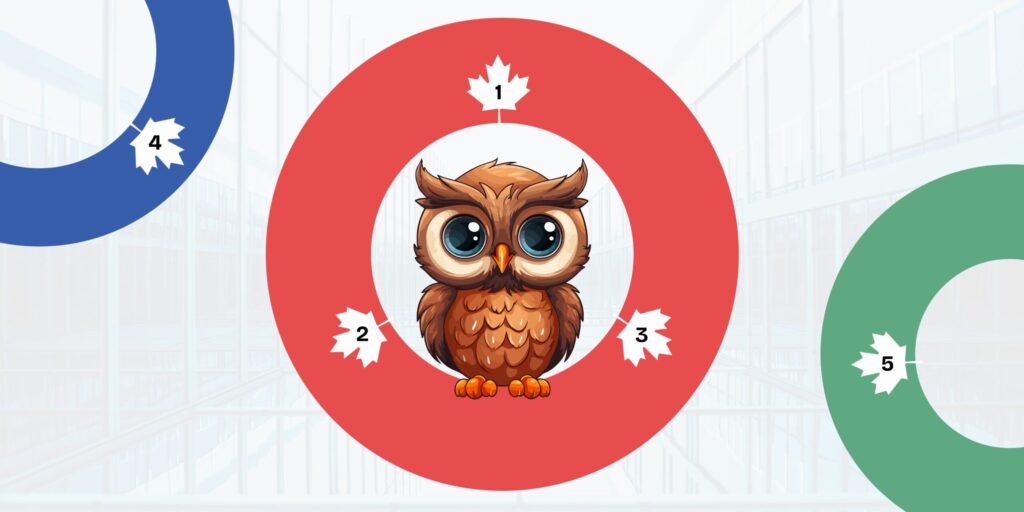 Upskilling for nonprofit sustainability: Five actionable steps to protect your people and your mission