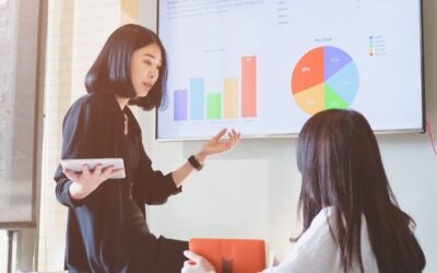 Preparing your nonprofit’s finances for 2026: A roadmap to preparedness